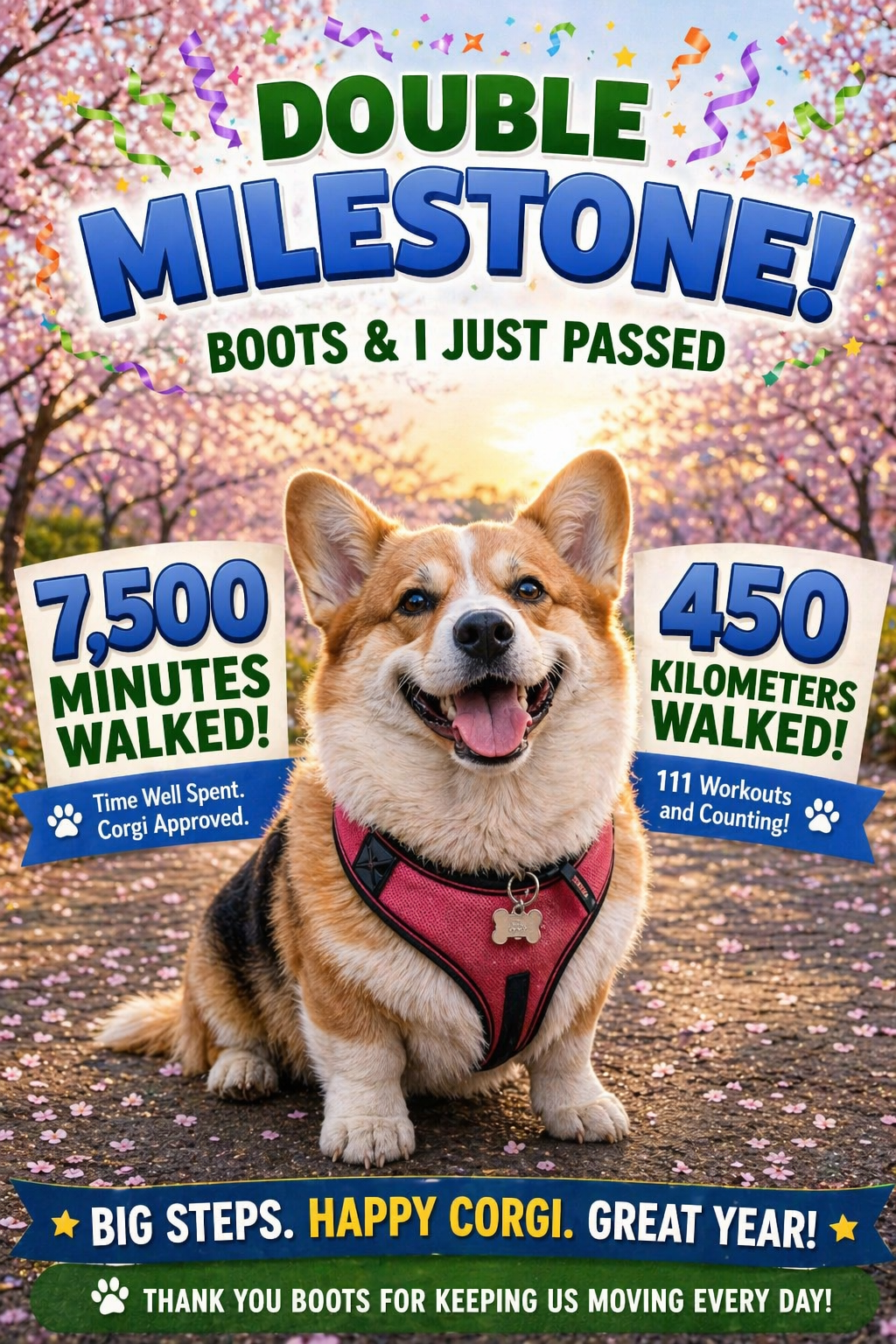 Double Milestone Morning – 7,500 Minutes & 450km